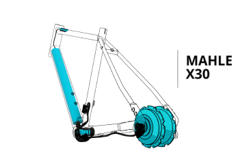 Mahle X30